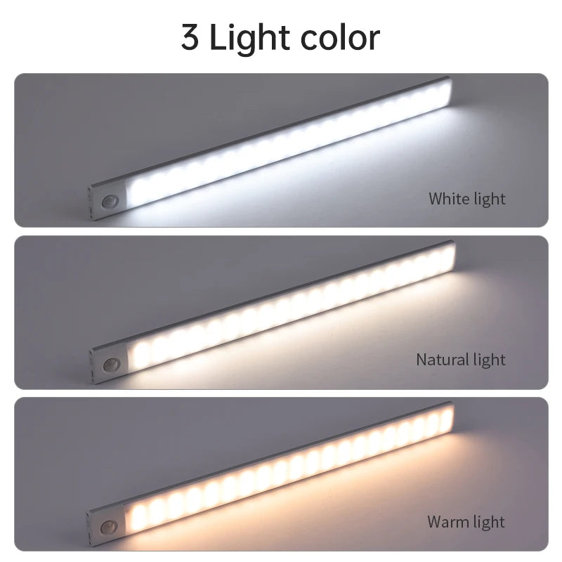 Ilumina Cualquier Espacio de forma Automática y Eficiente con esta Luz LED Ultra Delgada.