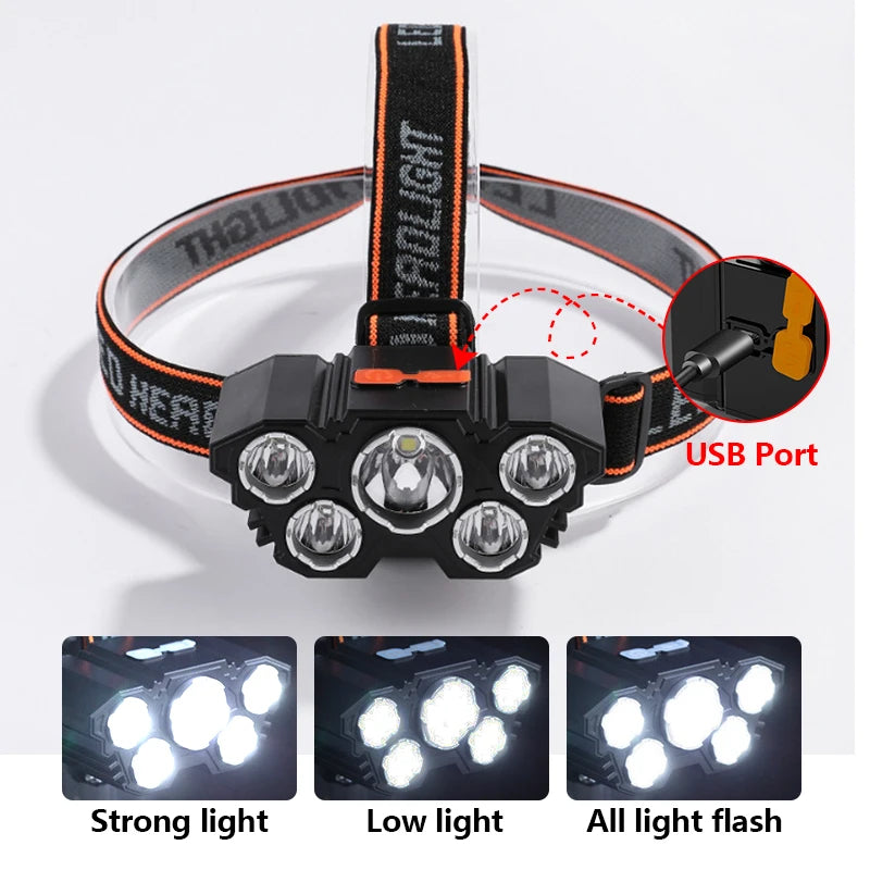 Si eres un amante de las actividades al aire libre como acampar, pescar, hacer senderismo o explorar la naturaleza, nuestra linterna LED recargable es el compañero perfecto para iluminar tu camino. Con una batería recargable de litio integrada