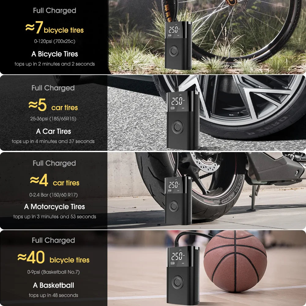 ¿Te has quedado alguna vez sin aire en los neumáticos de tu coche, motocicleta o bicicleta y no sabías qué hacer? La Bomba de Compresor Inflador Portátil CARSUN es la solución ideal para ti. Con su diseño compacto y funciones innovadoras