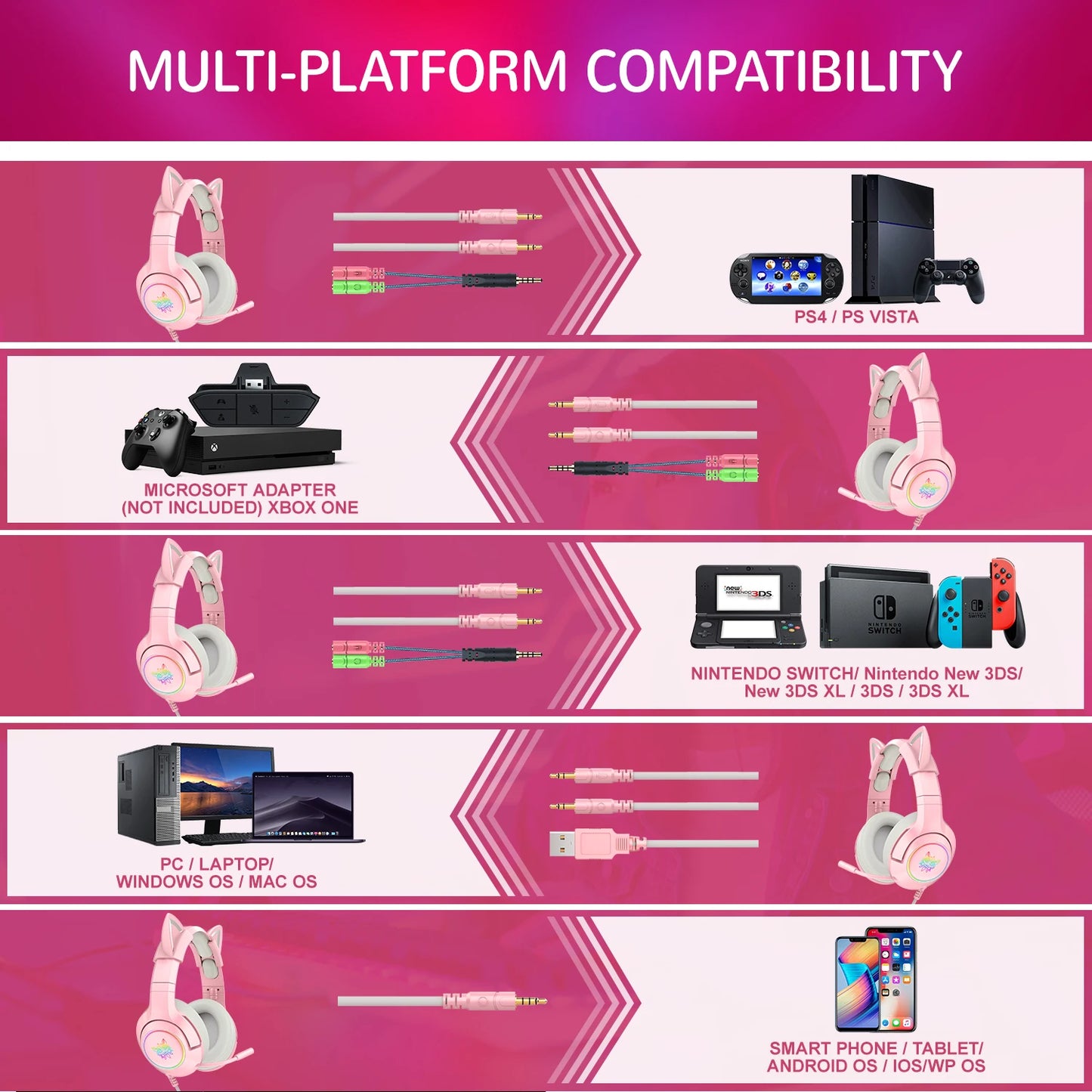 ¡Sumérgete en la experiencia gamer definitiva con estos audífonos diseñados para brindarte sonido envolvente