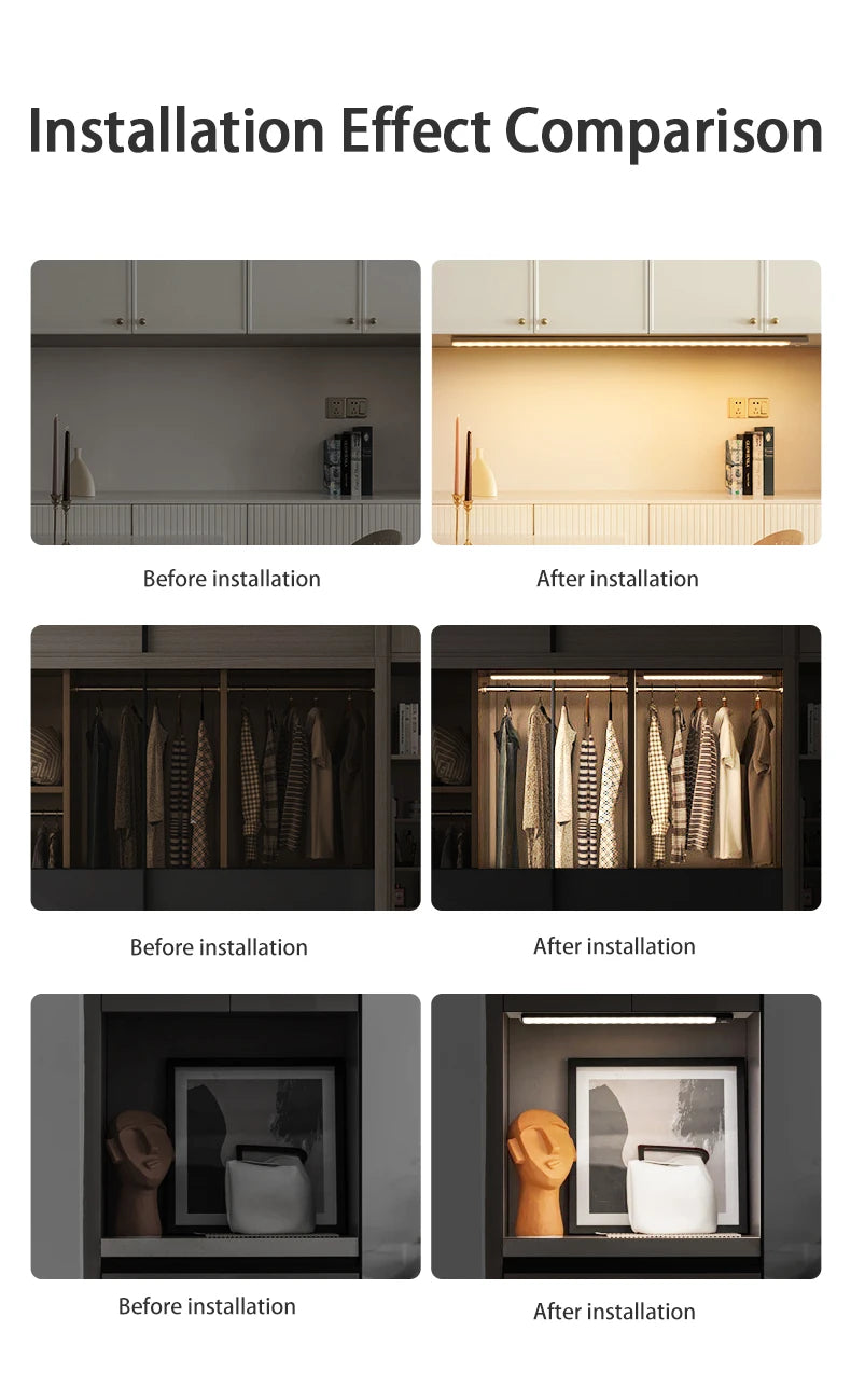 Ilumina Cualquier Espacio de forma Automática y Eficiente con esta Luz LED Ultra Delgada.