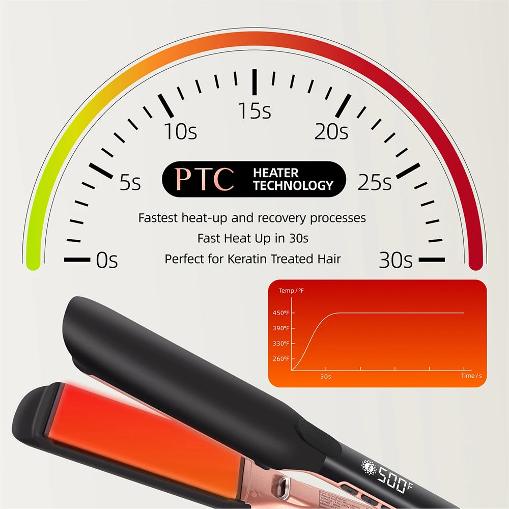 Alisa, trata y recupera tu cabello como en salón: Plancha profesional 500°F con tecnología de plasma.