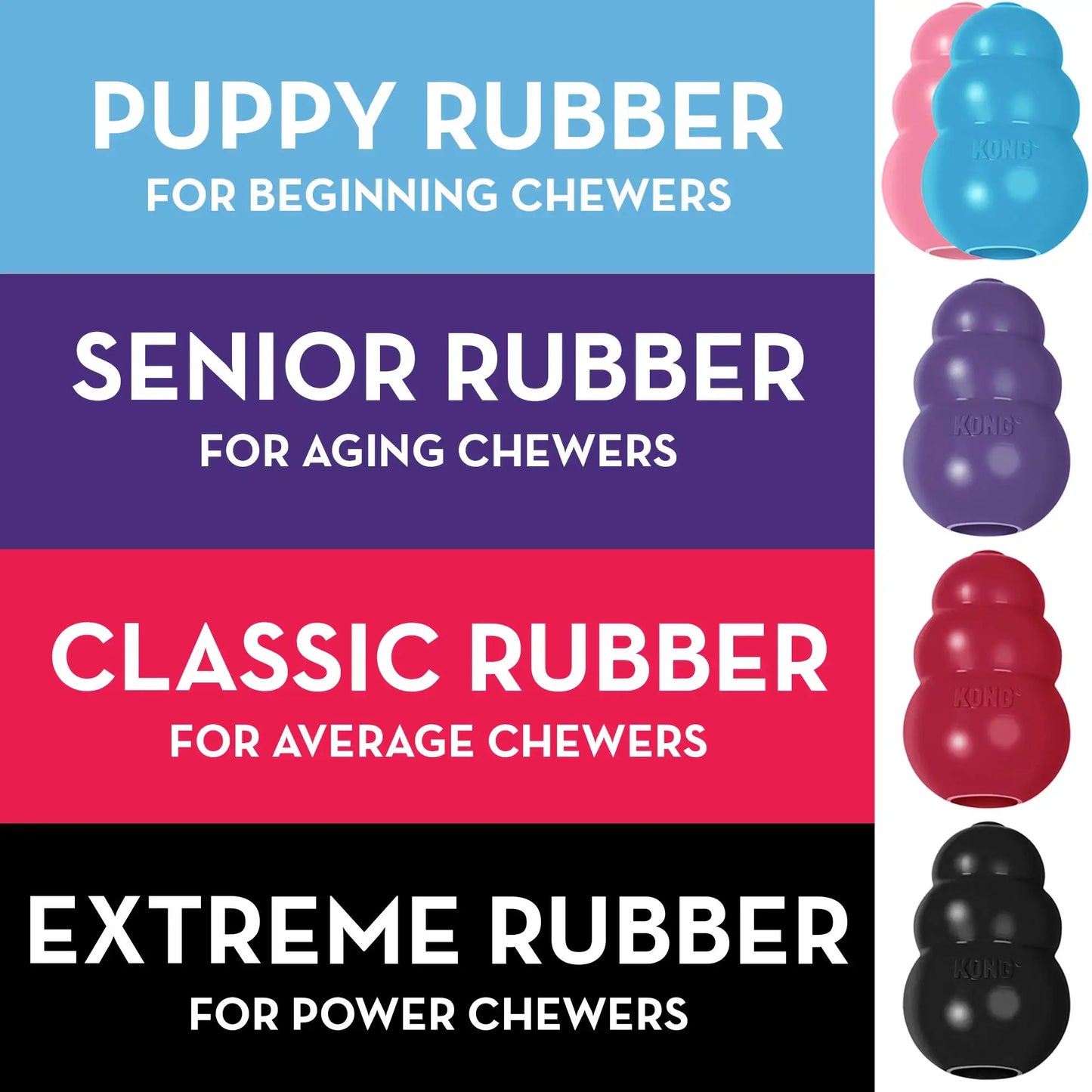 ¿Tu perro es un masticador extremo que destruye cualquier juguete en minutos? ¡No más preocupaciones! El KONG Extreme es el juguete perfecto para tu mascota