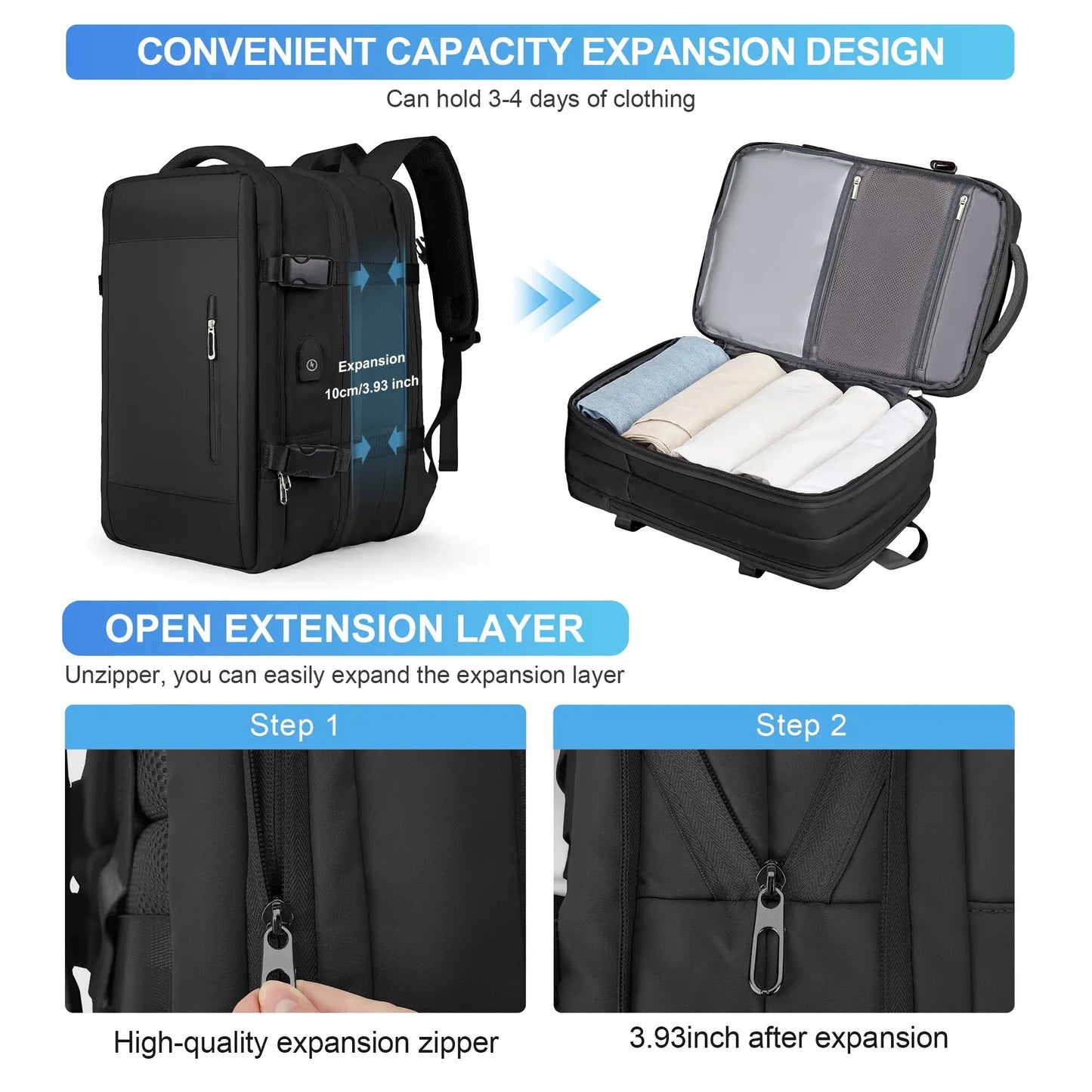 La Mochila todo en uno para Viajeros Exigentes. Esta mochila Expandible es la Solución.