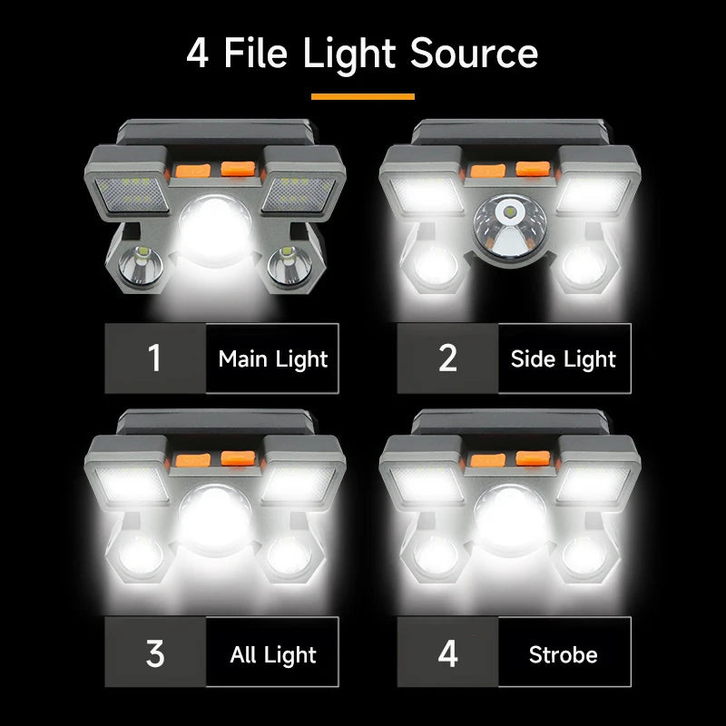 Si eres un amante de las actividades al aire libre como acampar, pescar, hacer senderismo o explorar la naturaleza, nuestra linterna LED recargable es el compañero perfecto para iluminar tu camino. Con una batería recargable de litio integrada