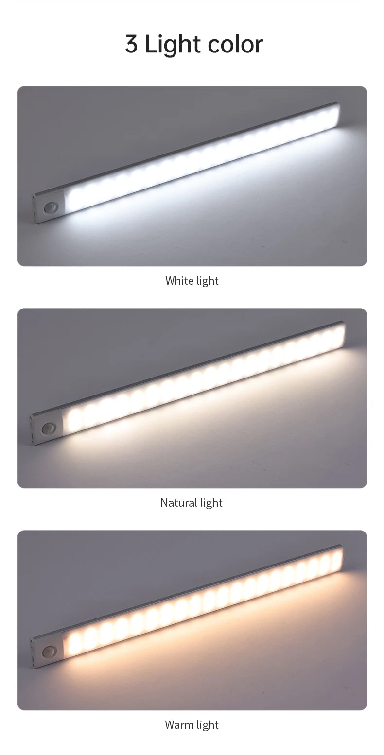 Ilumina Cualquier Espacio de forma Automática y Eficiente con esta Luz LED Ultra Delgada.