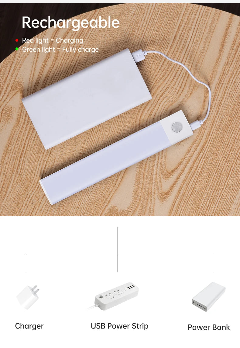 Ilumina Cualquier Espacio de forma Automática y Eficiente con esta Luz LED Ultra Delgada.