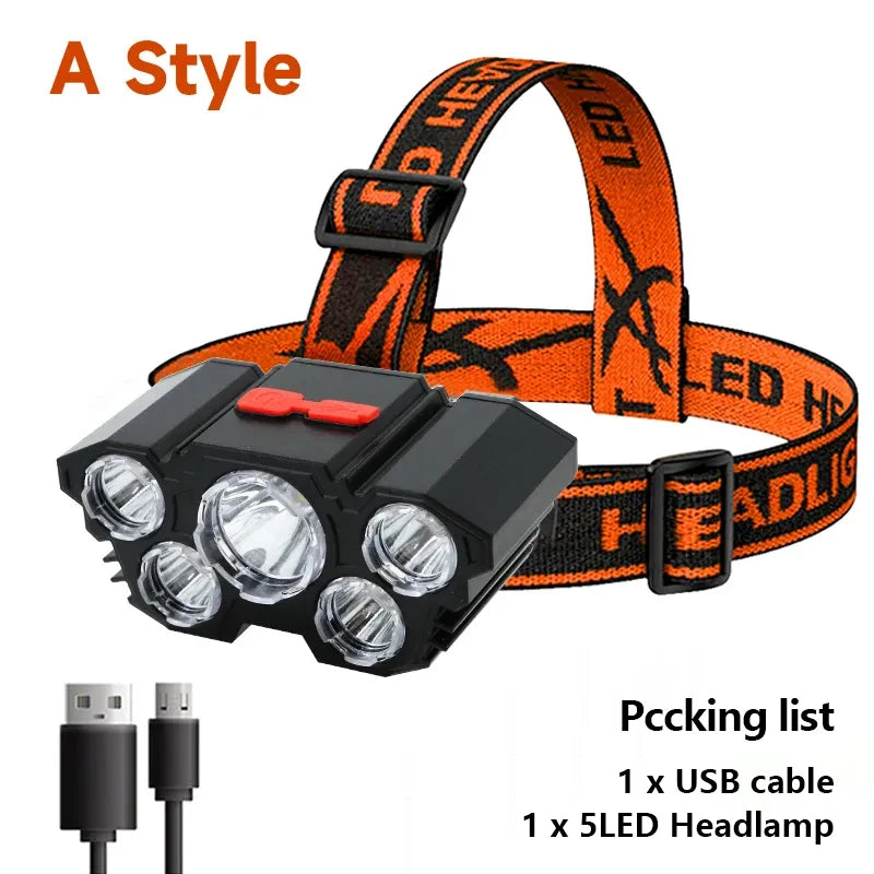 Si eres un amante de las actividades al aire libre como acampar, pescar, hacer senderismo o explorar la naturaleza, nuestra linterna LED recargable es el compañero perfecto para iluminar tu camino. Con una batería recargable de litio integrada