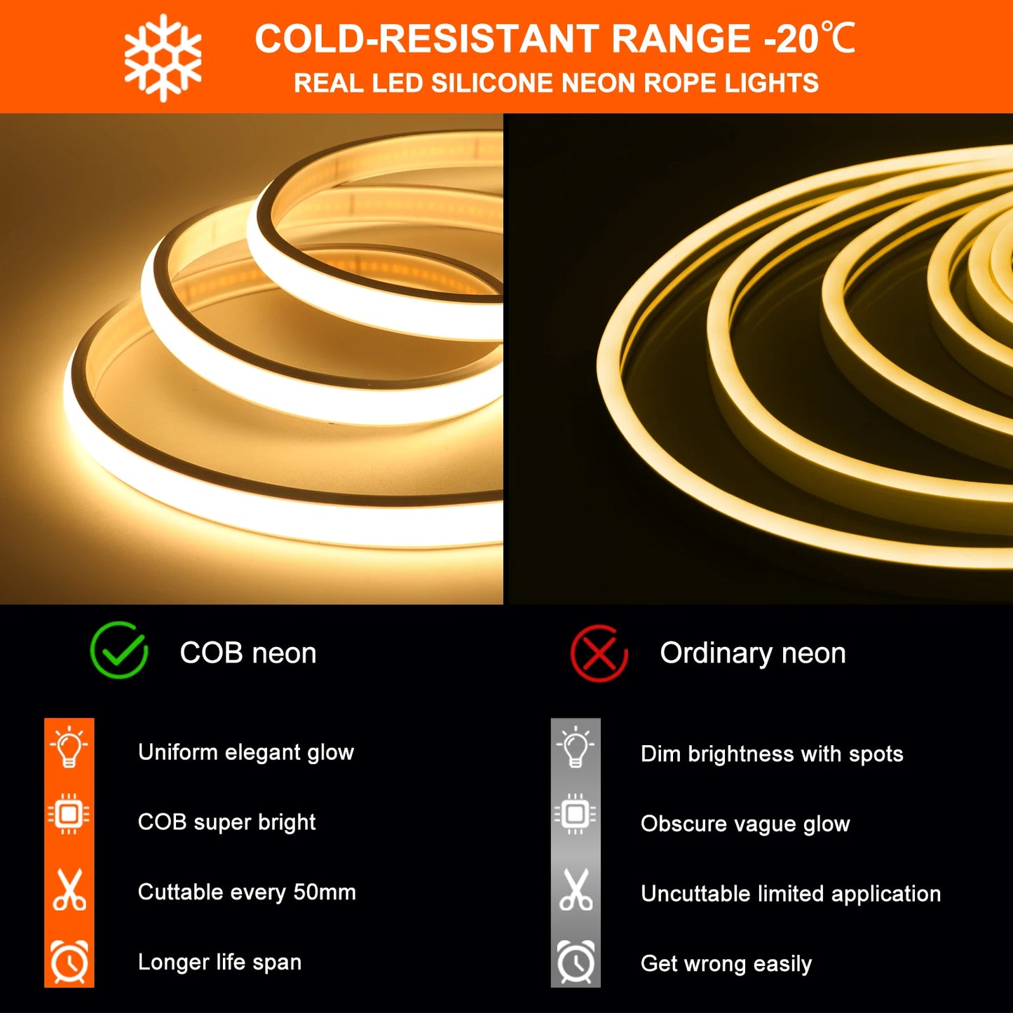 Ilumina con Estilo y Tecnología tu Cocina : tira de Luces LED COB de alta densidad