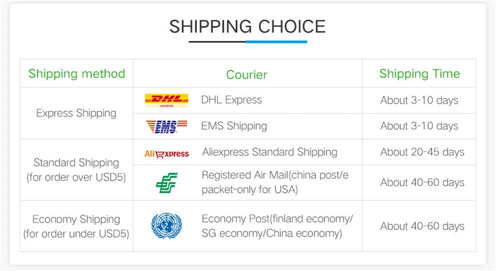 ¿Estás buscando un cable de carga confiable y rápido para tu dispositivo Apple? ¡Este Cable Cargador USB-A a Lightning es justo lo que necesitas! Con certificación MFi (Hecho para iPhone)