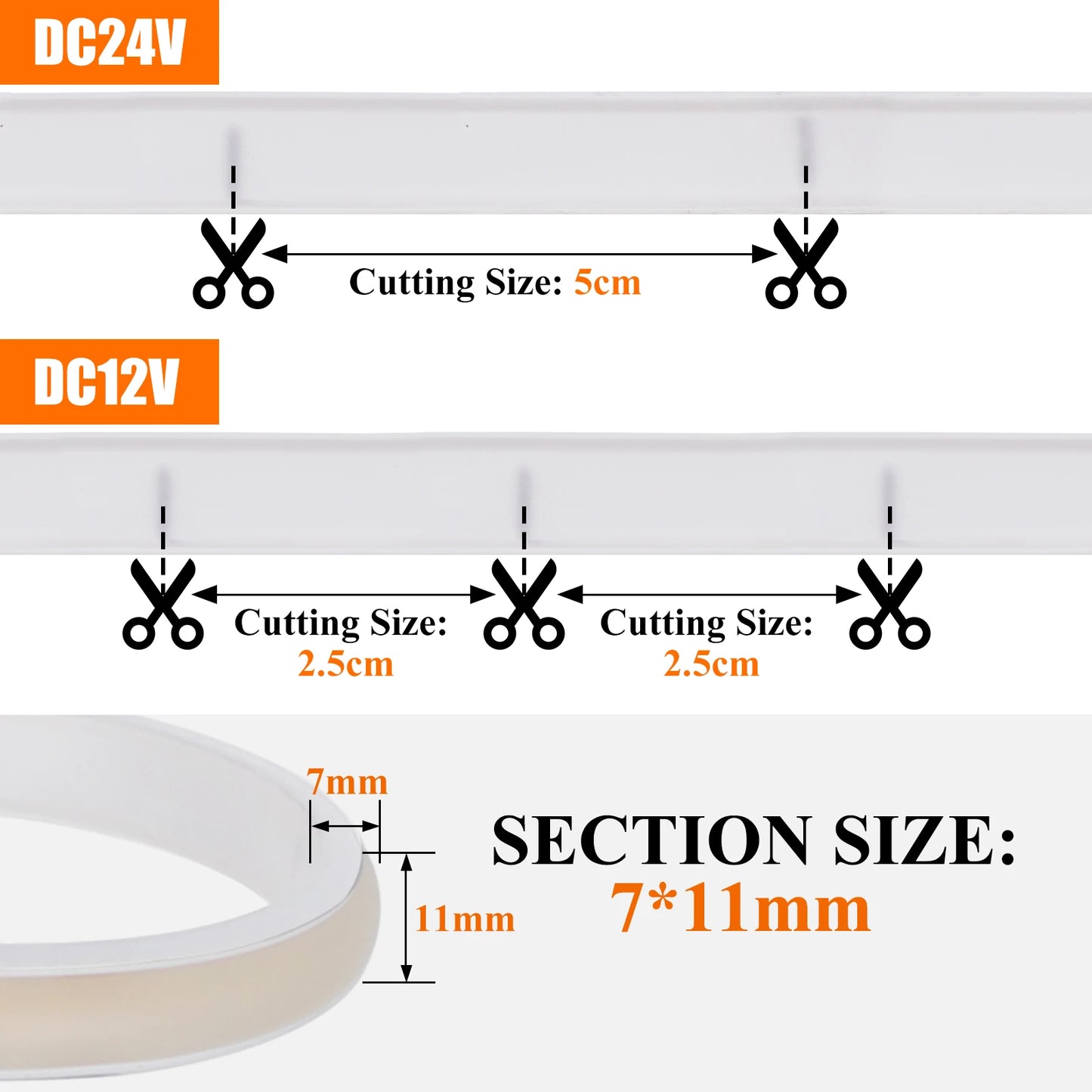 Ilumina con Estilo y Tecnología tu Cocina : tira de Luces LED COB de alta densidad