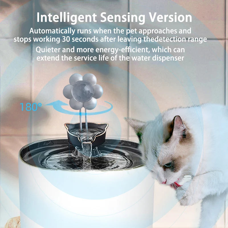 ¿Quieres que tu gato esté siempre hidratado  y saludable? Fuente de agua automática para Gatos