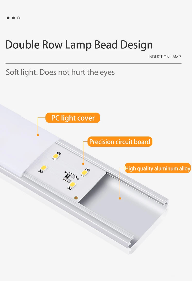 Ilumina Cualquier Espacio de forma Automática y Eficiente con esta Luz LED Ultra Delgada.